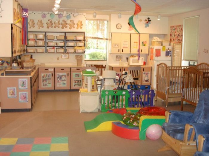 How to decorate toddler room in childcare