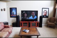 How to decorate a room with movie posters