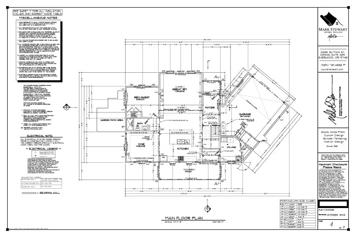 Desain rumah lengkap dengan gambar kerja